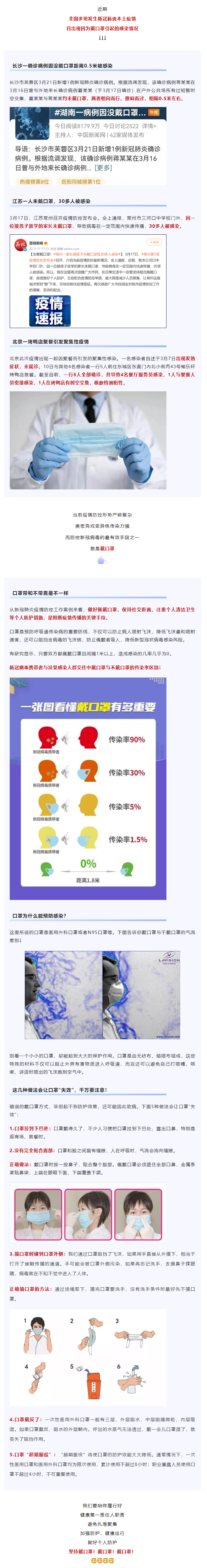 【疫情防控不松懈】距離0.5米被感染！戴口罩真的很重要！.png